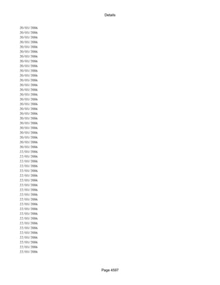 Banks Enabled For Customer Payment Through Rtgs