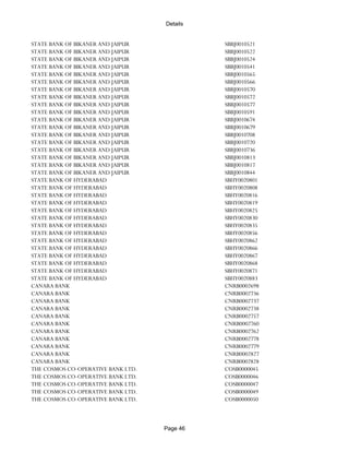 Banks Enabled For Customer Payment Through Rtgs