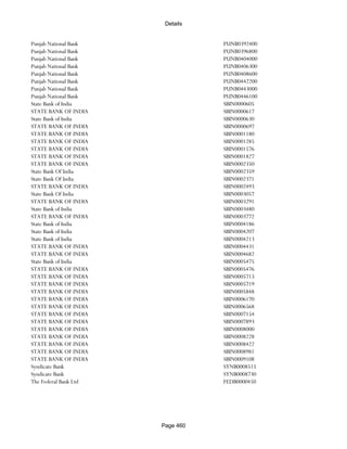 Banks Enabled For Customer Payment Through Rtgs