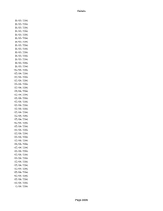 Banks Enabled For Customer Payment Through Rtgs