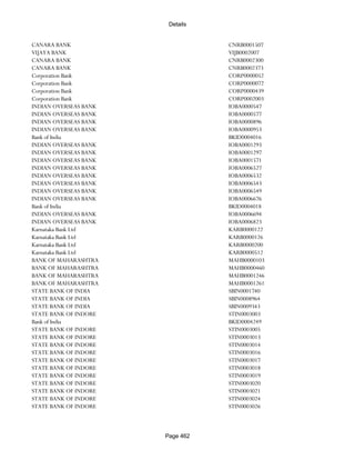 Banks Enabled For Customer Payment Through Rtgs