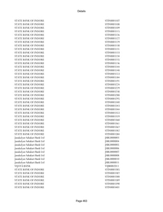 Banks Enabled For Customer Payment Through Rtgs