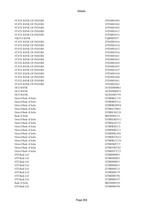 Banks Enabled For Customer Payment Through Rtgs
