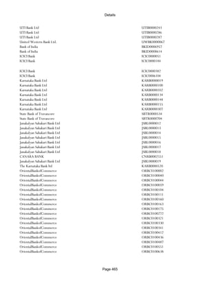 Banks Enabled For Customer Payment Through Rtgs