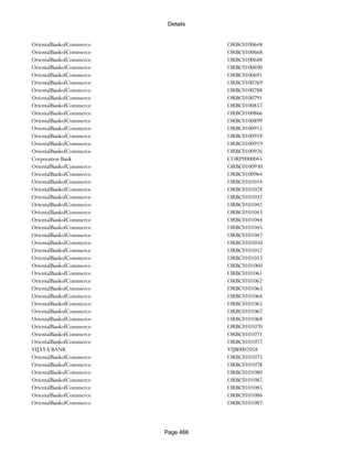 Banks Enabled For Customer Payment Through Rtgs