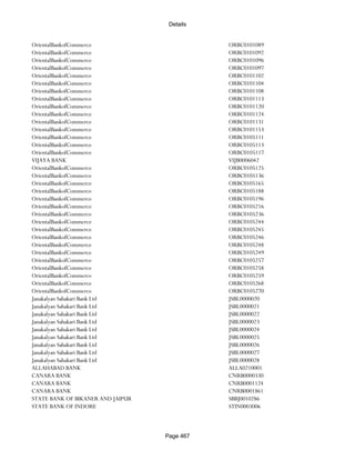 Banks Enabled For Customer Payment Through Rtgs