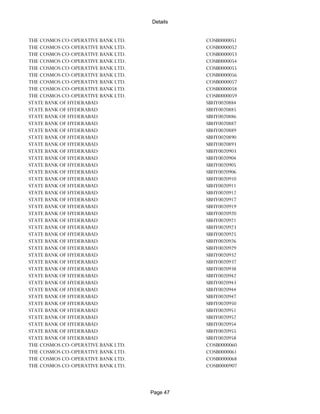 Banks Enabled For Customer Payment Through Rtgs
