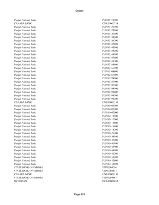 Banks Enabled For Customer Payment Through Rtgs