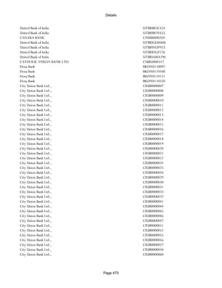 Banks Enabled For Customer Payment Through Rtgs