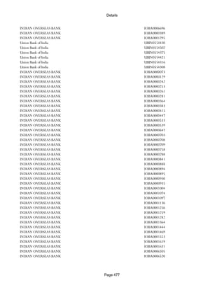 Banks Enabled For Customer Payment Through Rtgs