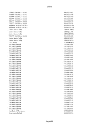Banks Enabled For Customer Payment Through Rtgs