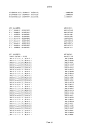 Banks Enabled For Customer Payment Through Rtgs