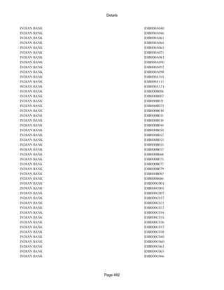 Banks Enabled For Customer Payment Through Rtgs