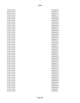 Banks Enabled For Customer Payment Through Rtgs