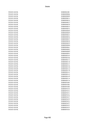 Banks Enabled For Customer Payment Through Rtgs