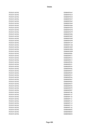 Banks Enabled For Customer Payment Through Rtgs
