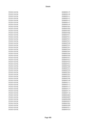 Banks Enabled For Customer Payment Through Rtgs