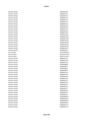 Banks Enabled For Customer Payment Through Rtgs