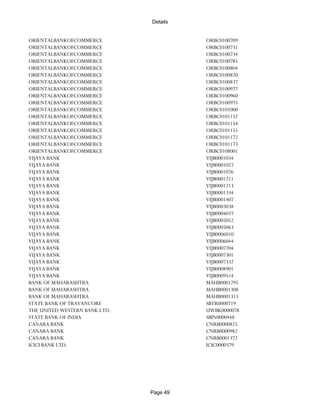 Banks Enabled For Customer Payment Through Rtgs