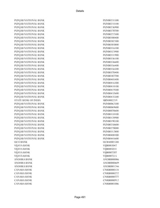 Banks Enabled For Customer Payment Through Rtgs