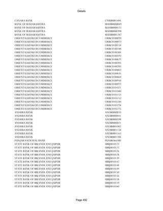 Banks Enabled For Customer Payment Through Rtgs