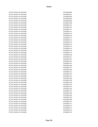 Banks Enabled For Customer Payment Through Rtgs
