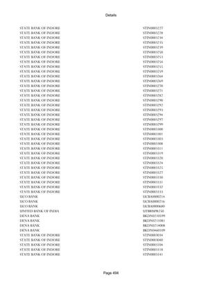 Banks Enabled For Customer Payment Through Rtgs