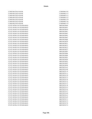 Banks Enabled For Customer Payment Through Rtgs
