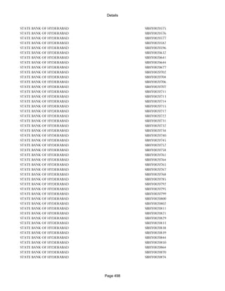 Banks Enabled For Customer Payment Through Rtgs