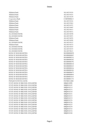 Banks Enabled For Customer Payment Through Rtgs