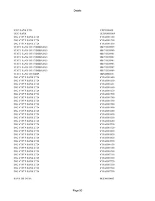 Banks Enabled For Customer Payment Through Rtgs