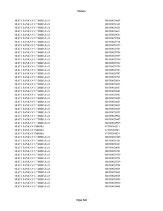 Banks Enabled For Customer Payment Through Rtgs