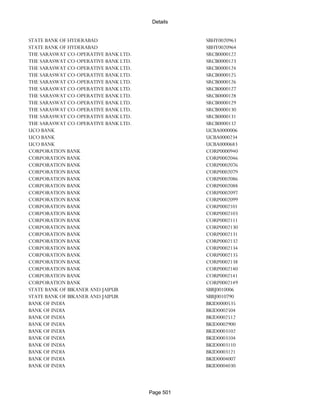Banks Enabled For Customer Payment Through Rtgs