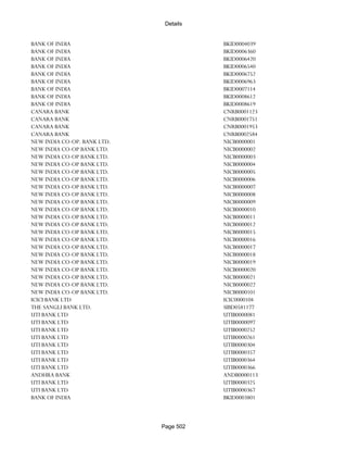 Banks Enabled For Customer Payment Through Rtgs