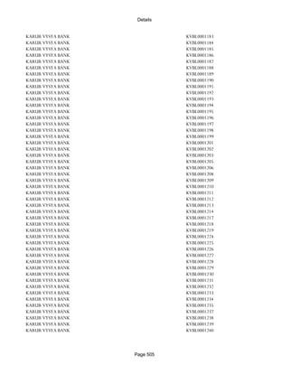 Banks Enabled For Customer Payment Through Rtgs