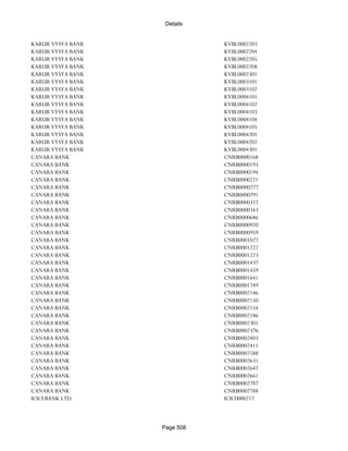 Banks Enabled For Customer Payment Through Rtgs