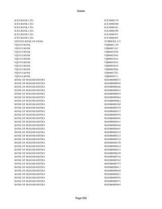 Banks Enabled For Customer Payment Through Rtgs