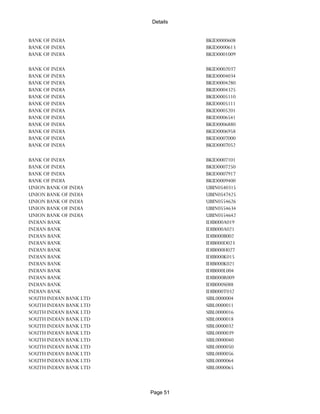 Banks Enabled For Customer Payment Through Rtgs