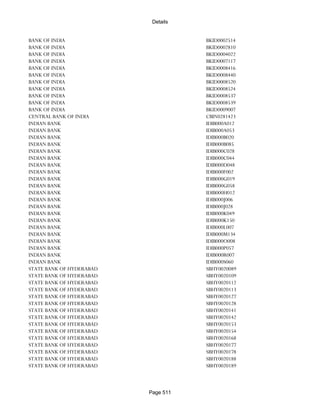 Banks Enabled For Customer Payment Through Rtgs