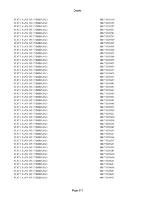 Banks Enabled For Customer Payment Through Rtgs