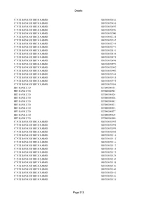 Banks Enabled For Customer Payment Through Rtgs