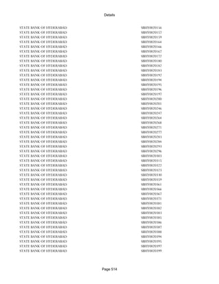 Banks Enabled For Customer Payment Through Rtgs