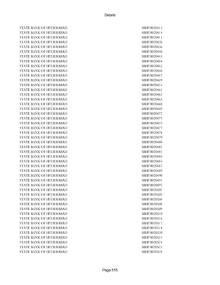 Banks Enabled For Customer Payment Through Rtgs