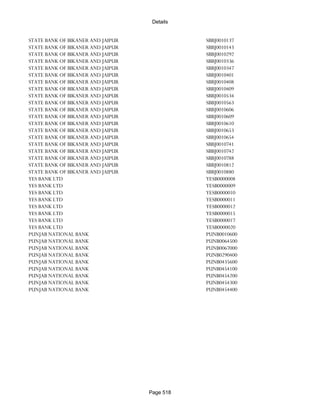 Banks Enabled For Customer Payment Through Rtgs
