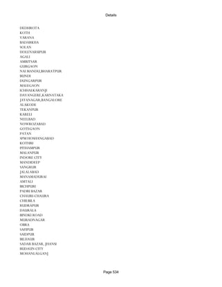 Banks Enabled For Customer Payment Through Rtgs