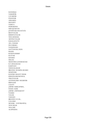 Banks Enabled For Customer Payment Through Rtgs