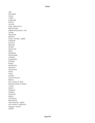 Banks Enabled For Customer Payment Through Rtgs