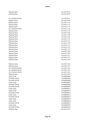 Banks Enabled For Customer Payment Through Rtgs