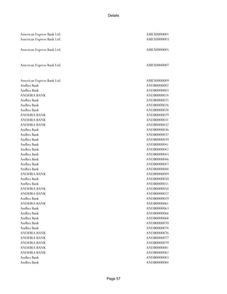 Banks Enabled For Customer Payment Through Rtgs