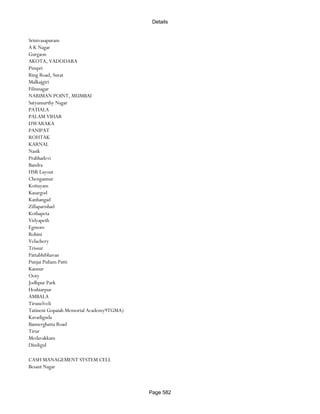 Banks Enabled For Customer Payment Through Rtgs